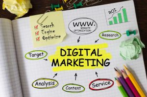 Digital Marketing Course